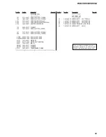 Preview for 85 page of Sony HCD-VX555 Service Manual