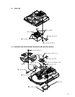 Предварительный просмотр 11 страницы Sony HCD-VX77 Service Manual