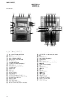 Предварительный просмотр 4 страницы Sony HCD-VX777 Service Manual