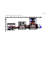 Предварительный просмотр 45 страницы Sony HCD-VX777 Service Manual