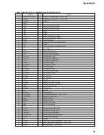 Предварительный просмотр 49 страницы Sony HCD-VX777 Service Manual