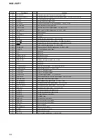 Предварительный просмотр 50 страницы Sony HCD-VX777 Service Manual