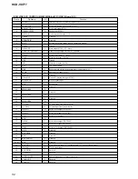 Предварительный просмотр 52 страницы Sony HCD-VX777 Service Manual