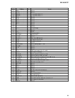 Предварительный просмотр 53 страницы Sony HCD-VX777 Service Manual