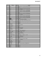 Предварительный просмотр 55 страницы Sony HCD-VX777 Service Manual