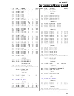 Предварительный просмотр 69 страницы Sony HCD-VX777 Service Manual