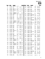 Предварительный просмотр 71 страницы Sony HCD-VX777 Service Manual