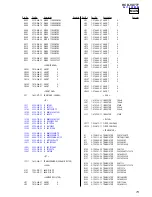 Предварительный просмотр 73 страницы Sony HCD-VX777 Service Manual