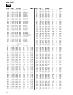 Предварительный просмотр 74 страницы Sony HCD-VX777 Service Manual