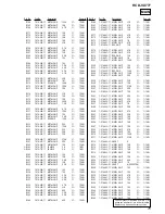 Предварительный просмотр 75 страницы Sony HCD-VX777 Service Manual