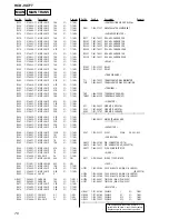 Предварительный просмотр 76 страницы Sony HCD-VX777 Service Manual