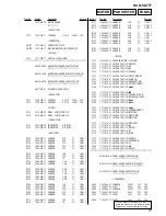 Предварительный просмотр 77 страницы Sony HCD-VX777 Service Manual