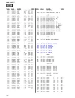 Предварительный просмотр 78 страницы Sony HCD-VX777 Service Manual