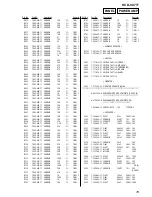 Предварительный просмотр 79 страницы Sony HCD-VX777 Service Manual