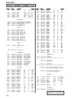 Предварительный просмотр 80 страницы Sony HCD-VX777 Service Manual