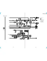 Предварительный просмотр 23 страницы Sony HCD-VX8 Service Manual