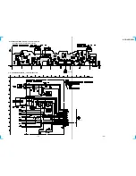 Предварительный просмотр 39 страницы Sony HCD-VX8 Service Manual