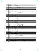 Preview for 53 page of Sony HCD-VX8 Service Manual