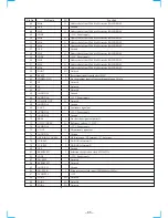 Preview for 55 page of Sony HCD-VX8 Service Manual