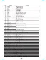 Предварительный просмотр 58 страницы Sony HCD-VX8 Service Manual