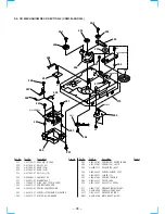 Preview for 64 page of Sony HCD-VX8 Service Manual