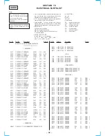 Preview for 68 page of Sony HCD-VX8 Service Manual