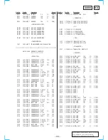 Preview for 69 page of Sony HCD-VX8 Service Manual