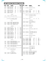 Предварительный просмотр 70 страницы Sony HCD-VX8 Service Manual