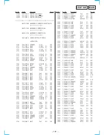 Preview for 71 page of Sony HCD-VX8 Service Manual