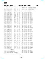 Preview for 72 page of Sony HCD-VX8 Service Manual