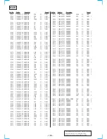 Предварительный просмотр 74 страницы Sony HCD-VX8 Service Manual