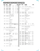 Preview for 76 page of Sony HCD-VX8 Service Manual