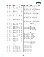 Предварительный просмотр 77 страницы Sony HCD-VX8 Service Manual