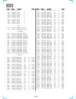 Предварительный просмотр 78 страницы Sony HCD-VX8 Service Manual