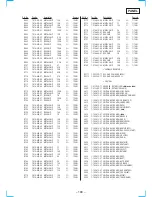 Предварительный просмотр 79 страницы Sony HCD-VX8 Service Manual