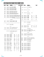 Preview for 80 page of Sony HCD-VX8 Service Manual