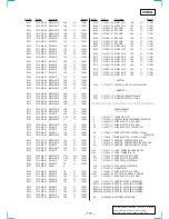 Предварительный просмотр 83 страницы Sony HCD-VX8 Service Manual