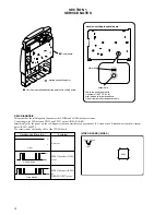 Preview for 4 page of Sony HCD-VX88 Service Manual