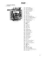 Preview for 5 page of Sony HCD-VX88 Service Manual