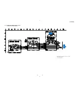 Preview for 45 page of Sony HCD-VX88 Service Manual