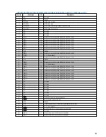 Предварительный просмотр 51 страницы Sony HCD-VX88 Service Manual