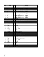 Preview for 52 page of Sony HCD-VX88 Service Manual