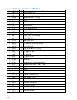 Preview for 54 page of Sony HCD-VX88 Service Manual