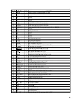 Preview for 55 page of Sony HCD-VX88 Service Manual