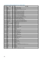 Preview for 56 page of Sony HCD-VX88 Service Manual