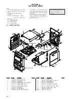 Предварительный просмотр 62 страницы Sony HCD-VX88 Service Manual