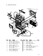 Preview for 63 page of Sony HCD-VX88 Service Manual