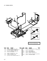 Preview for 64 page of Sony HCD-VX88 Service Manual