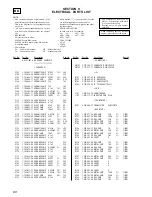 Preview for 68 page of Sony HCD-VX88 Service Manual