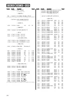 Preview for 70 page of Sony HCD-VX88 Service Manual